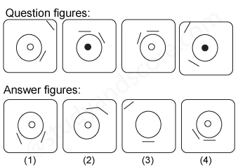 Non verbal reasoning, Series practice questions with detailed solutions, Series question and answers with explanations, Non-verbal series, series tips and tricks, practice tests for competitive exams, Free series practice questions